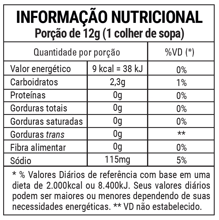 Nutrition Label