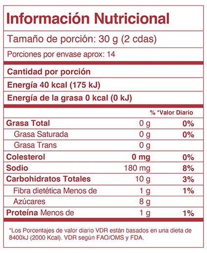 Nutrition Label