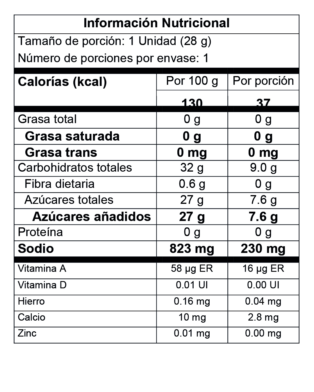 Nutrition Label