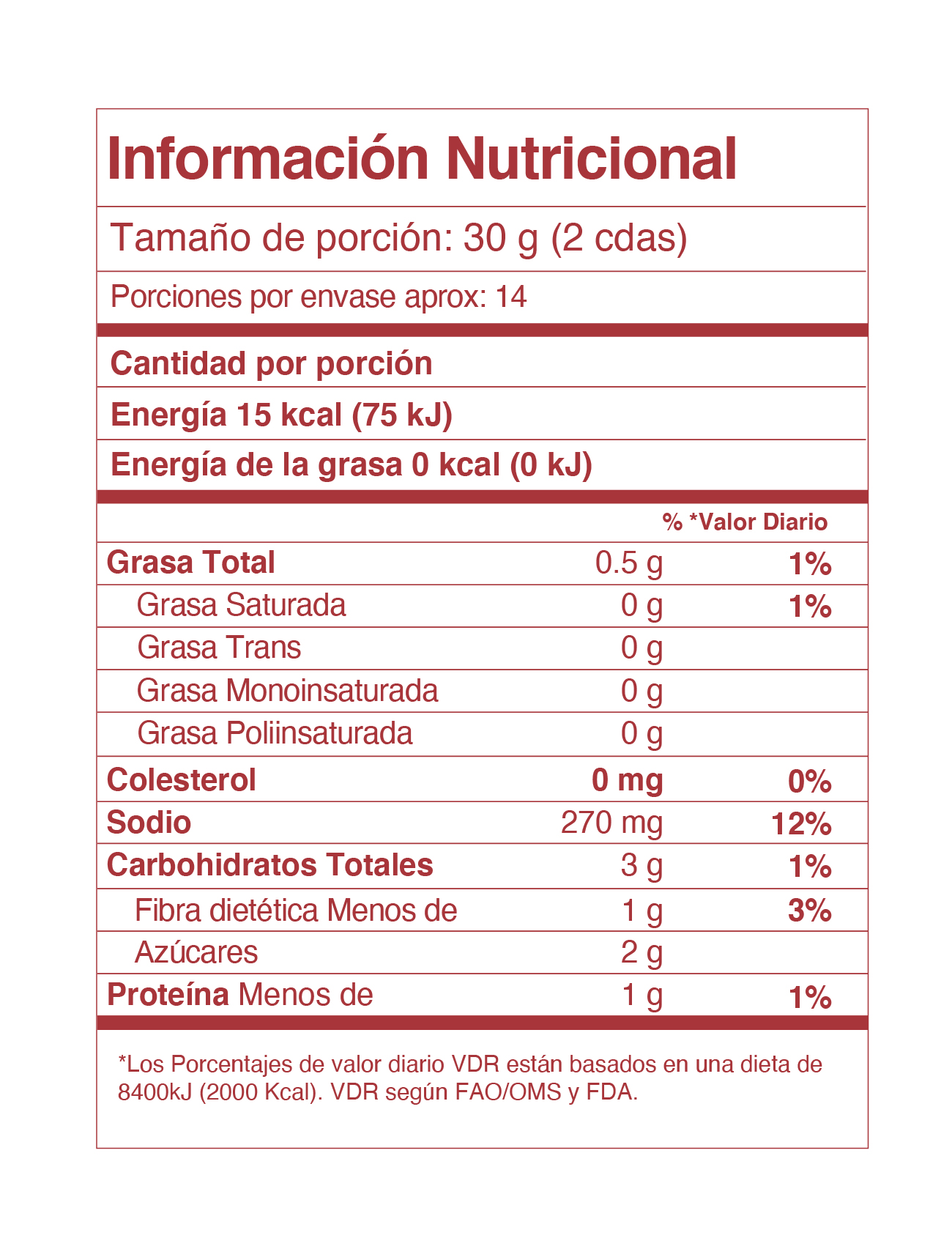 Nutrition Label