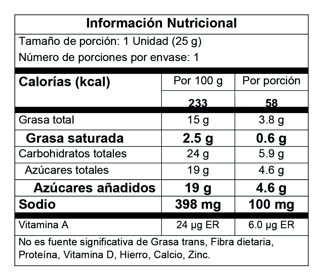 Nutrition Label