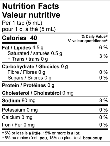 Nutrition Label