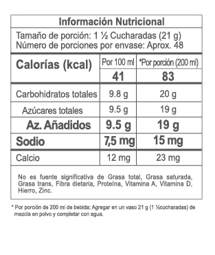Nutrition Label