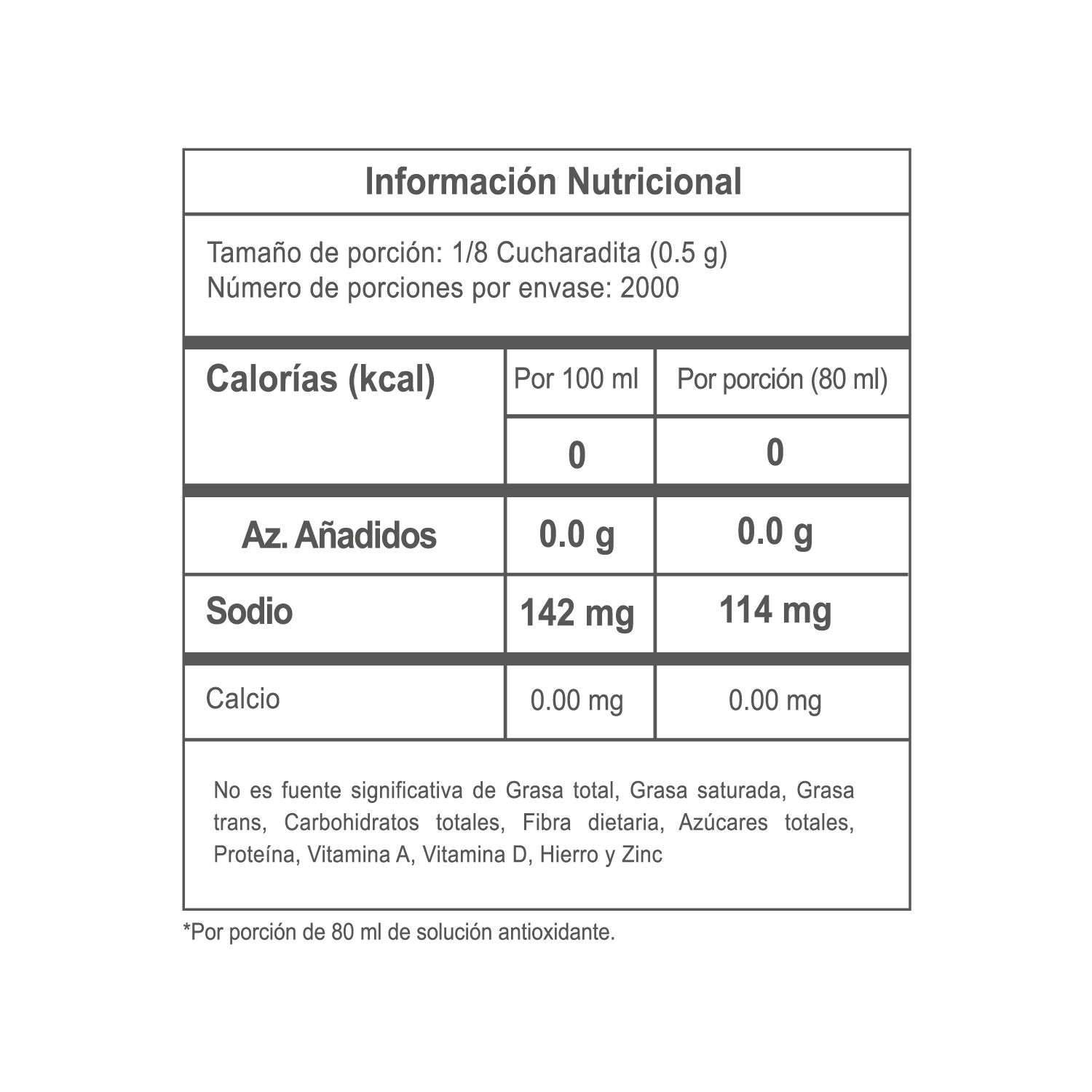 Nutrition Label