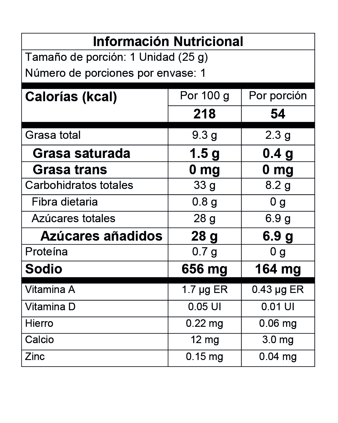 Nutrition Label