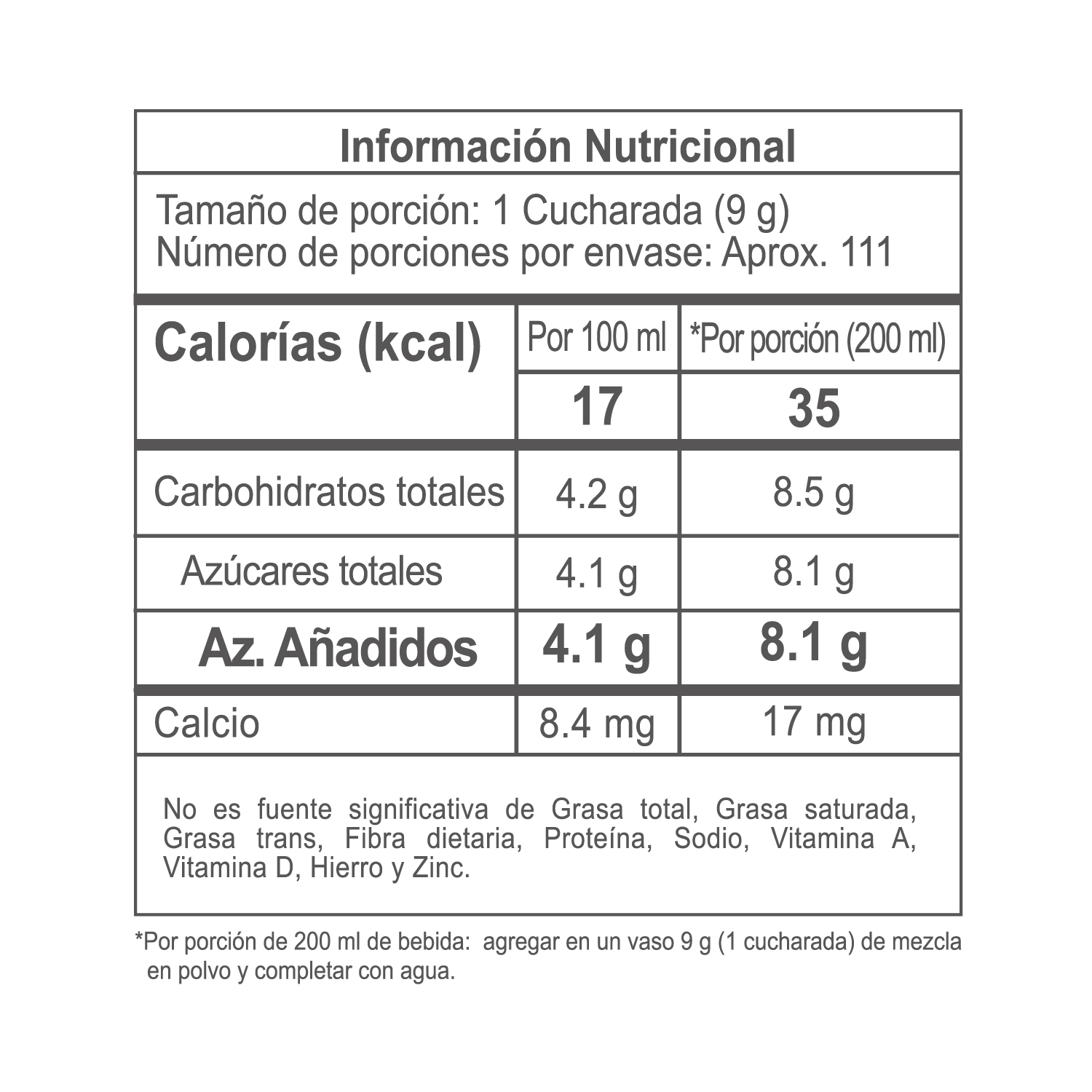 Nutrition Label