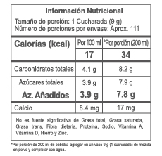 Nutrition Label