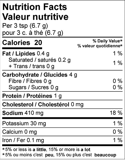 Nutrition Label