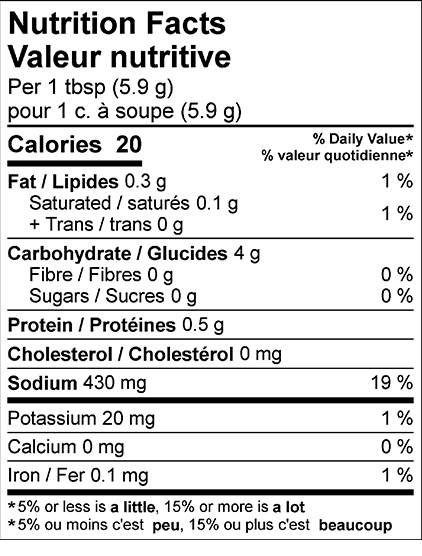 Nutrition Label