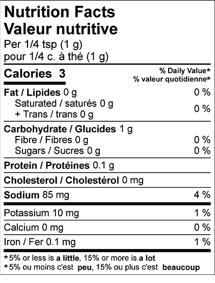 Nutrition Label