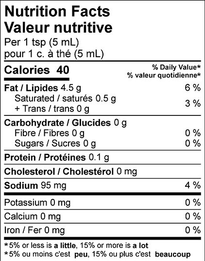 Nutrition Label