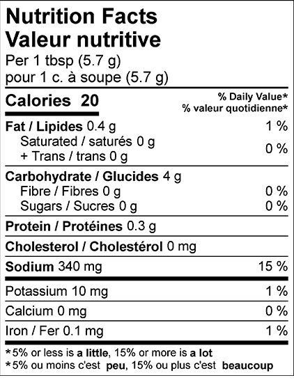 Nutrition Label