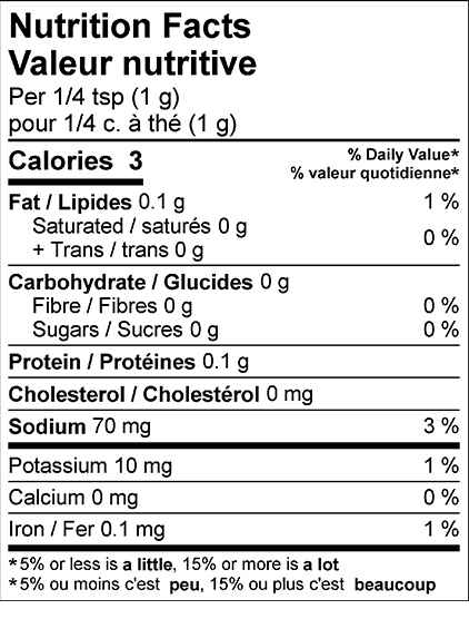 Nutrition Label