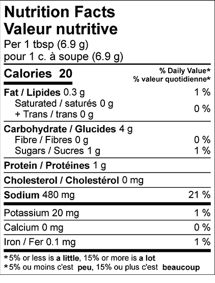 Nutrition Label