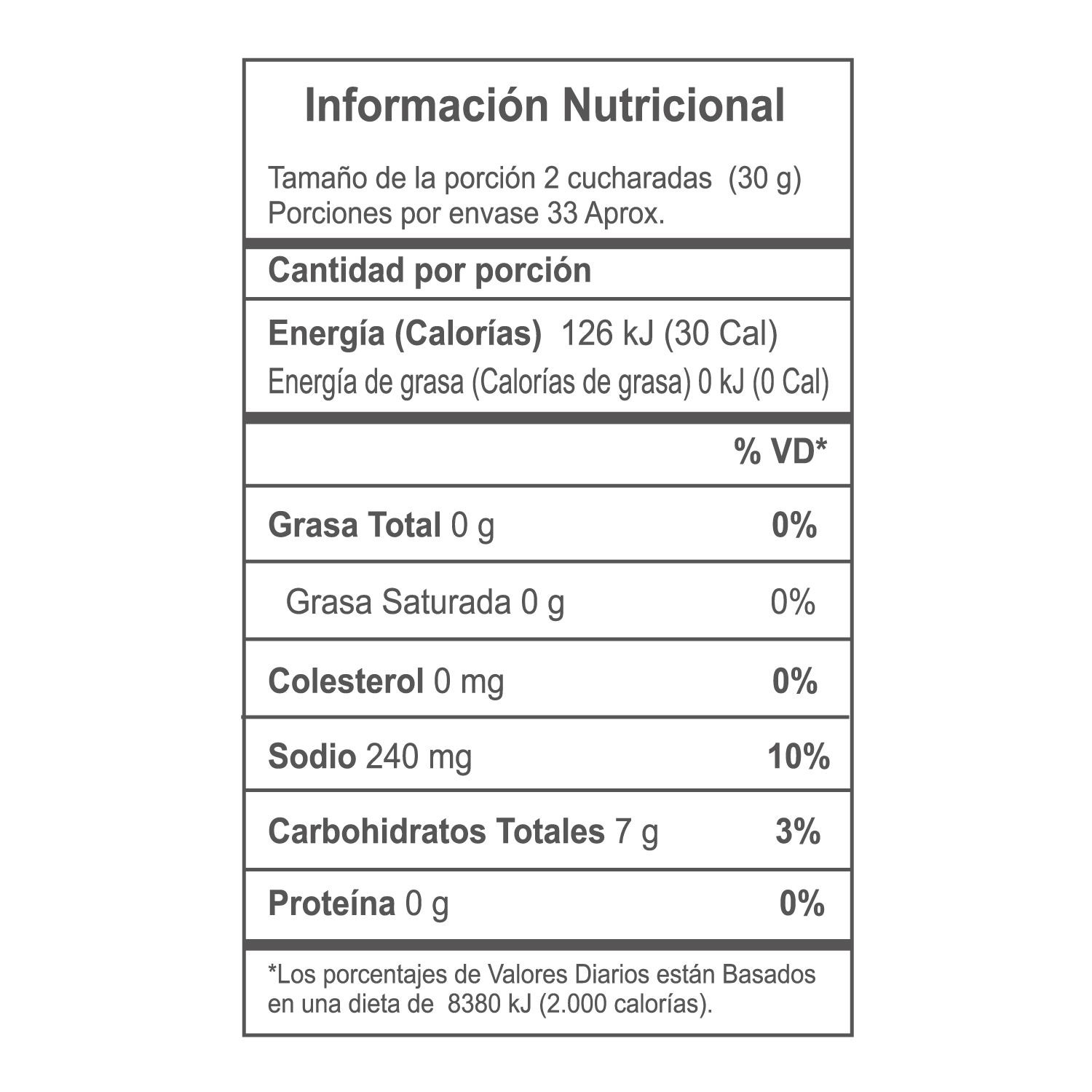 Nutrition Label