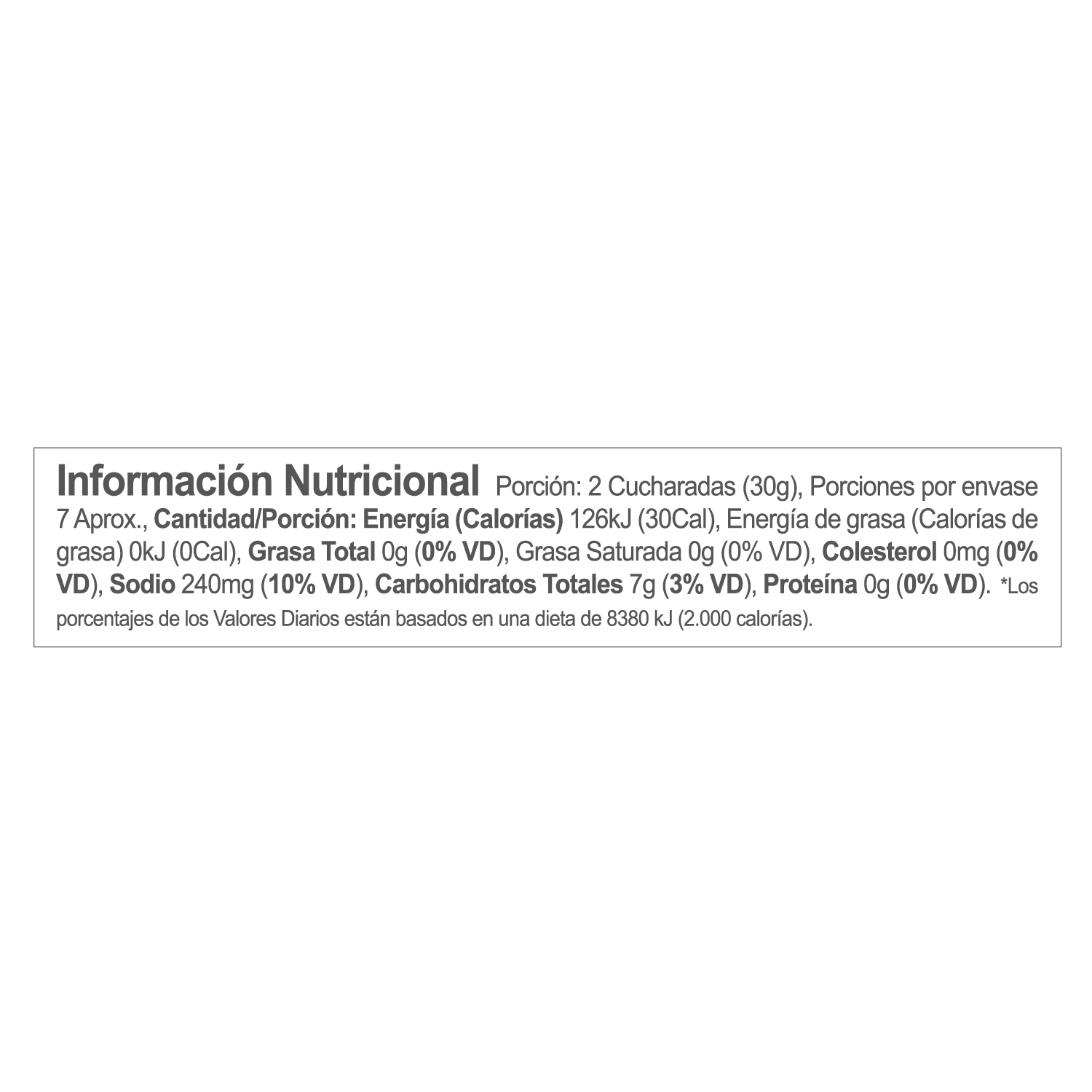 Nutrition Label