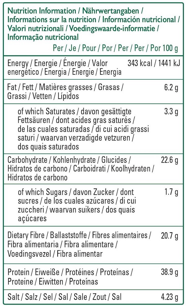 Nutrition Label