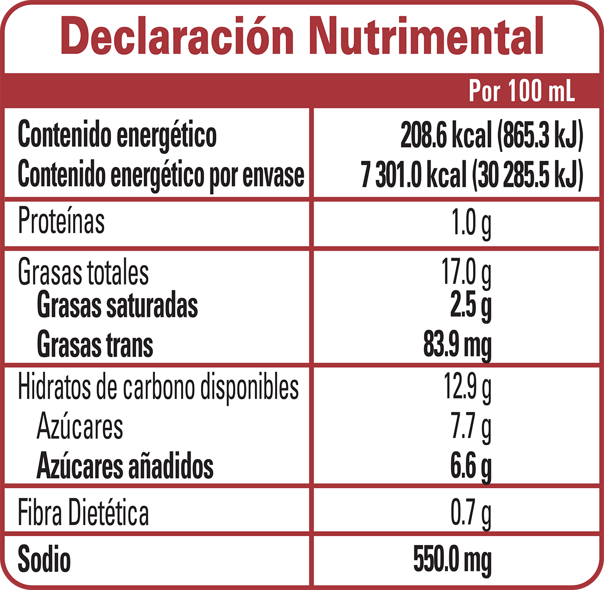 Nutrition Label