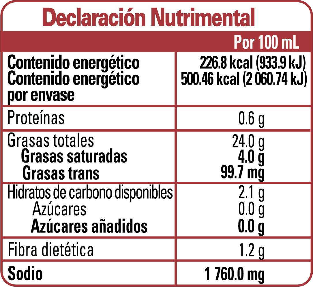 Nutrition Label