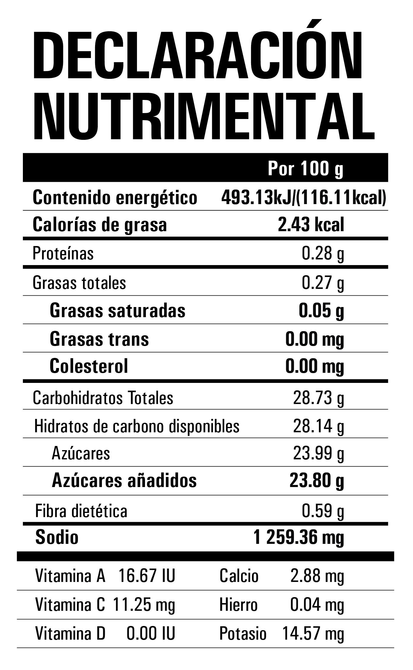 Nutrition Label