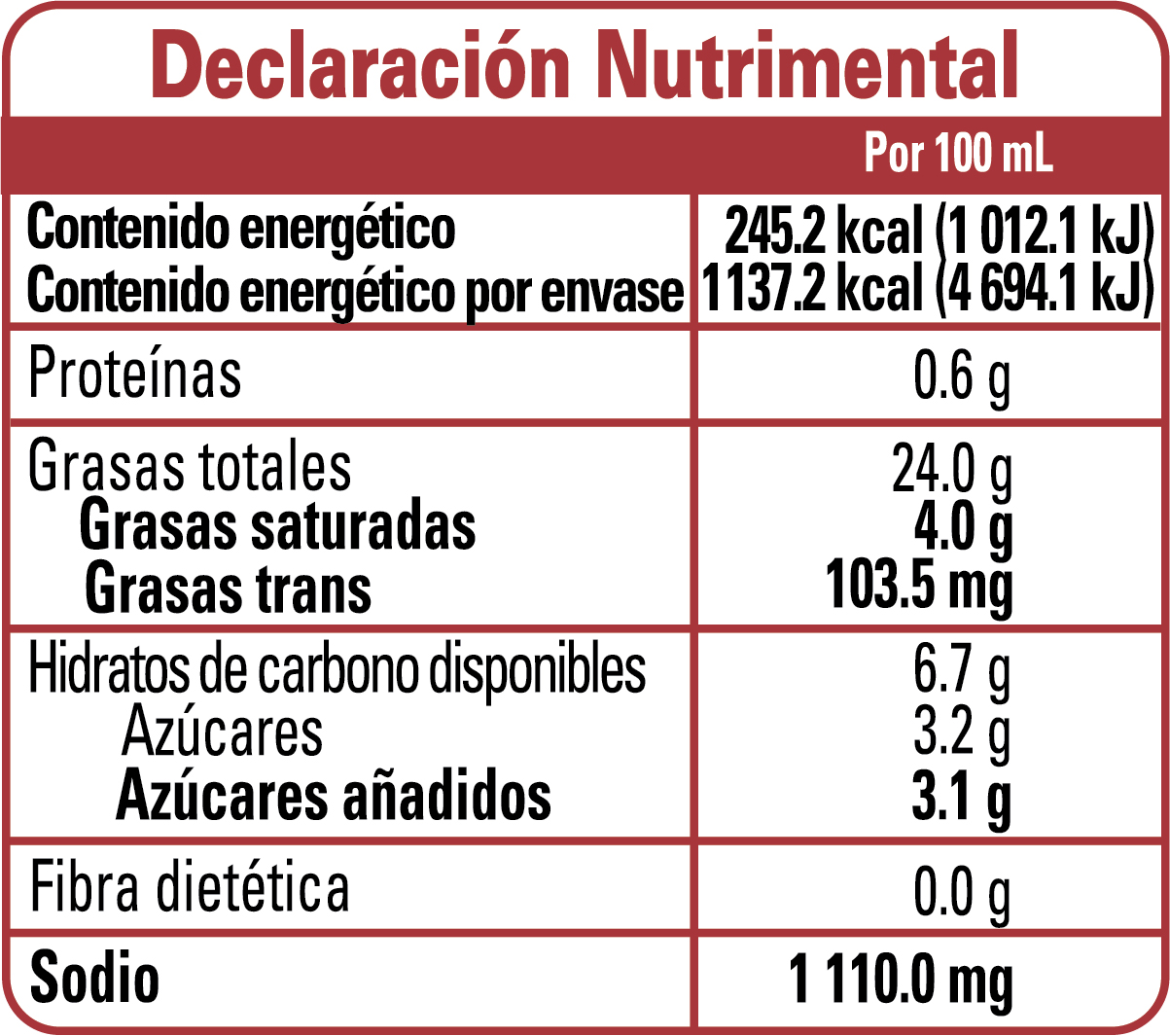 Nutrition Label