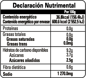 Nutrition Label