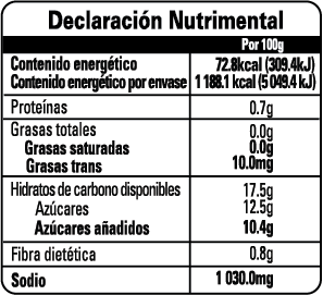 Nutrition Label