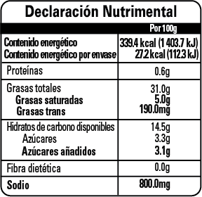 Nutrition Label