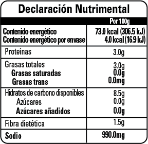 Nutrition Label