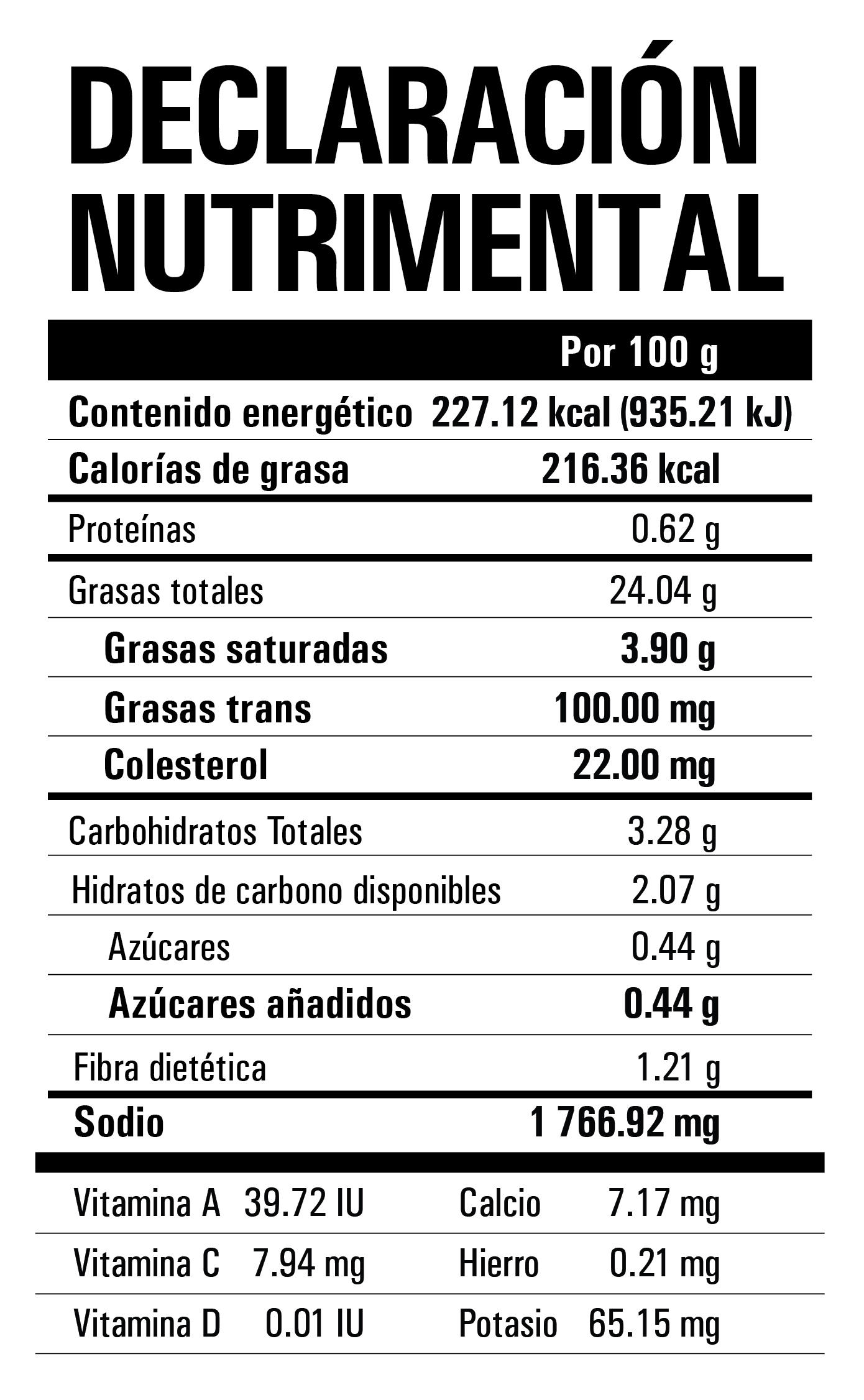 Nutrition Label