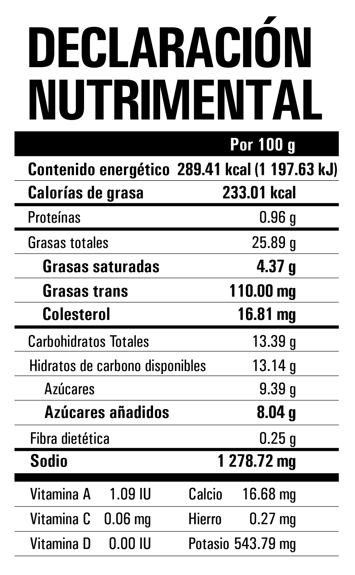 Nutrition Label