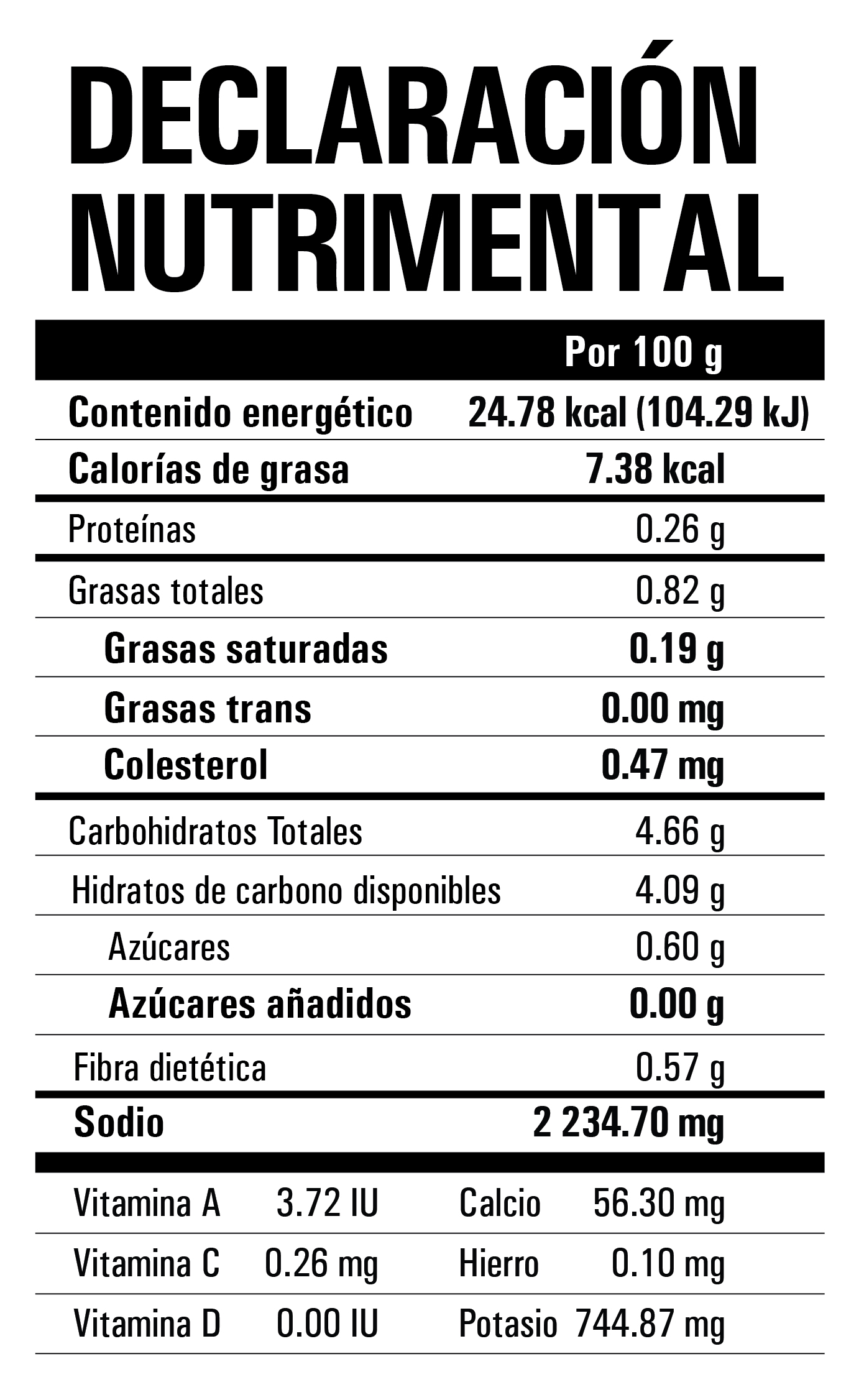 Nutrition Label