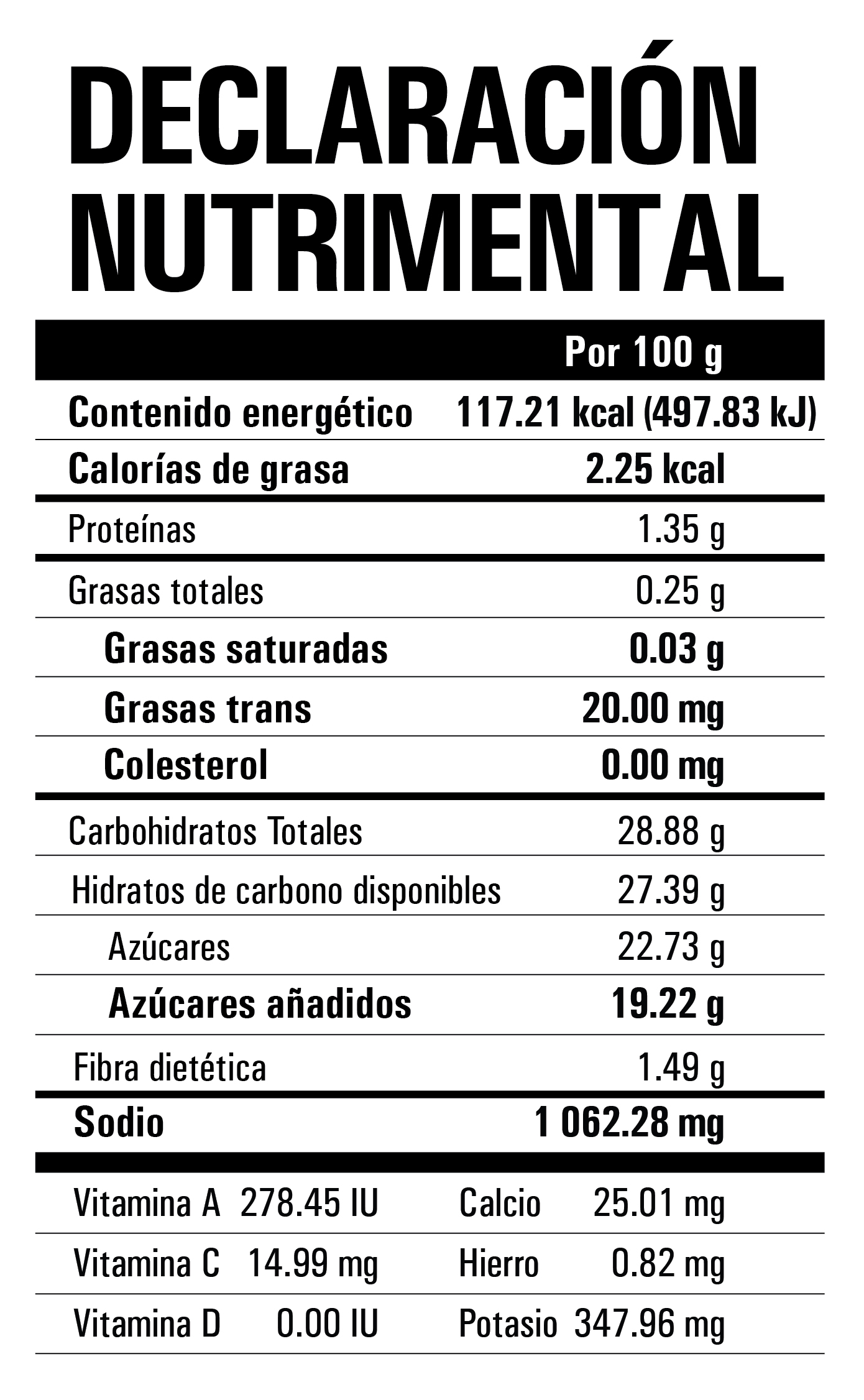 Nutrition Label