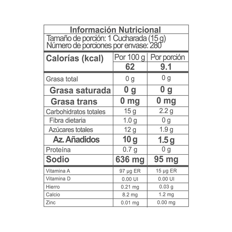 Nutrition Label