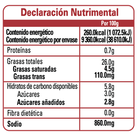 Nutrition Label