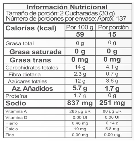 Nutrition Label