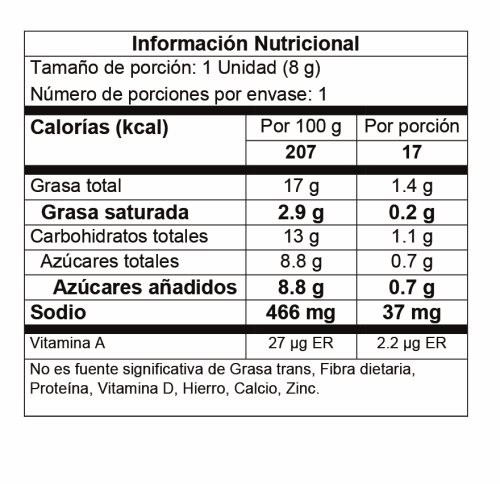 Nutrition Label