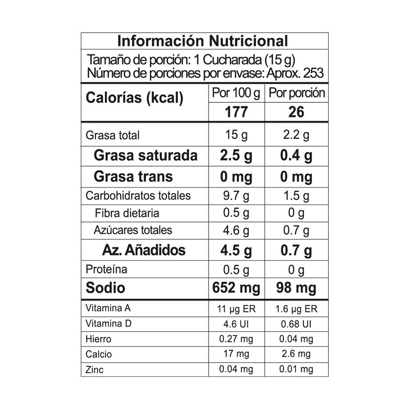 Nutrition Label