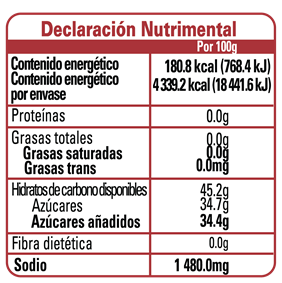 Nutrition Label