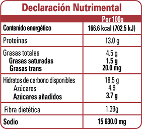 Nutrition Label