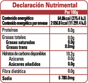 Nutrition Label