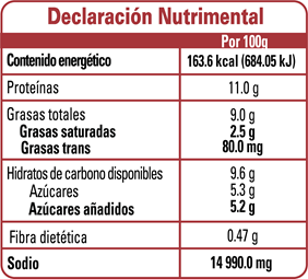 Nutrition Label