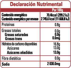 Nutrition Label