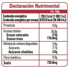 Nutrition Label