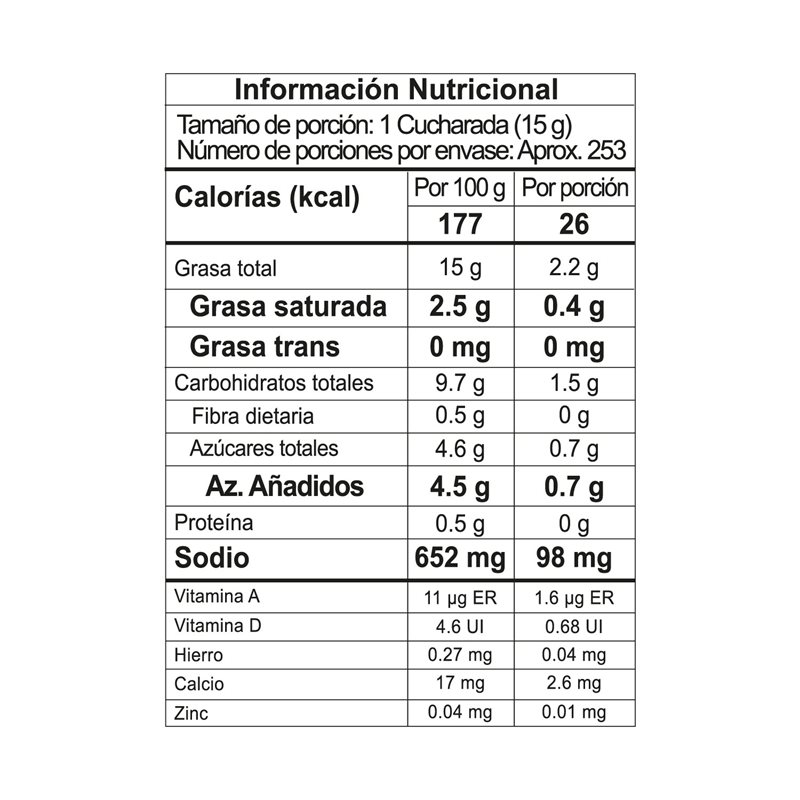 Nutrition Label
