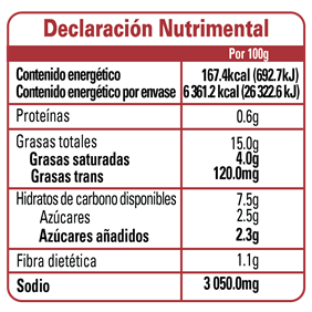Nutrition Label