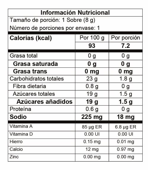 Nutrition Label