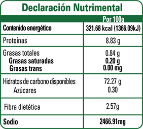 Nutrition Label